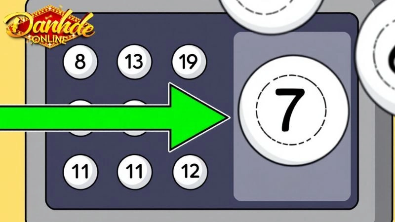 Đôi nét về lô đề trực tuyến